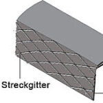 streckmetalle verbundmaterial